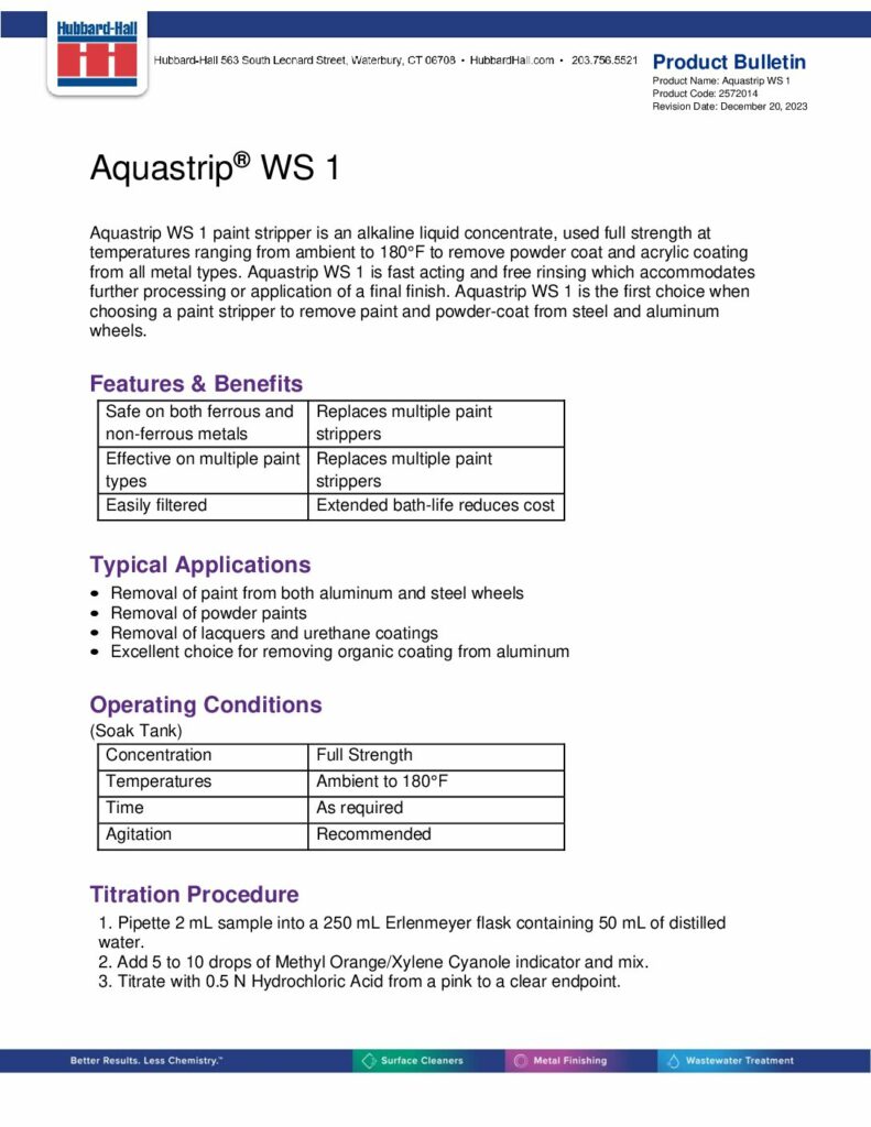 Aquastrip WS 1 Product Bulletin
